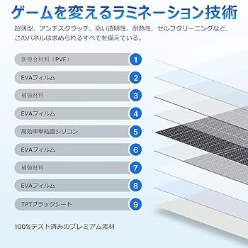 Amazon | Nicesolar 100W フレキシブル ソーラーパネル 12V 太陽